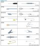 general-temperature-probe-selection-type-k